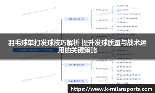 羽毛球单打发球技巧解析 提升发球质量与战术运用的关键策略